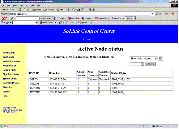 Windows Based Pbx Software